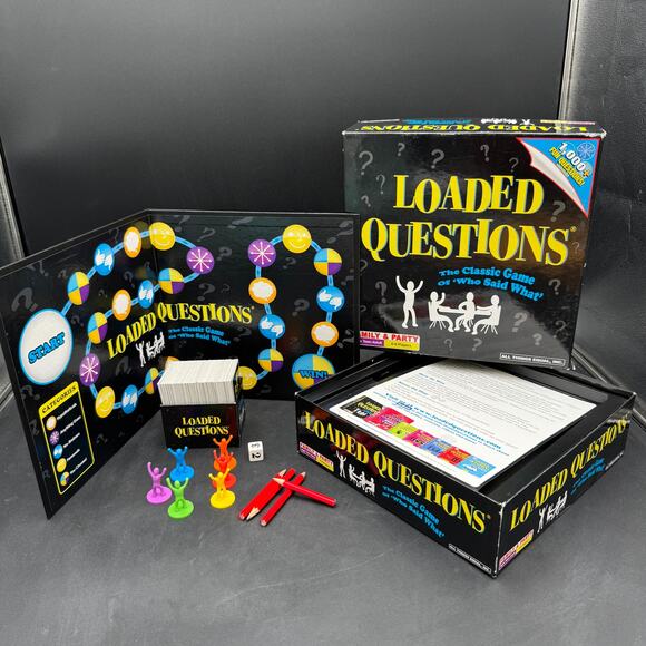 Loaded Questions Classic Game of Who Said What 4-6 Players Board Game - Picture 4 of 6